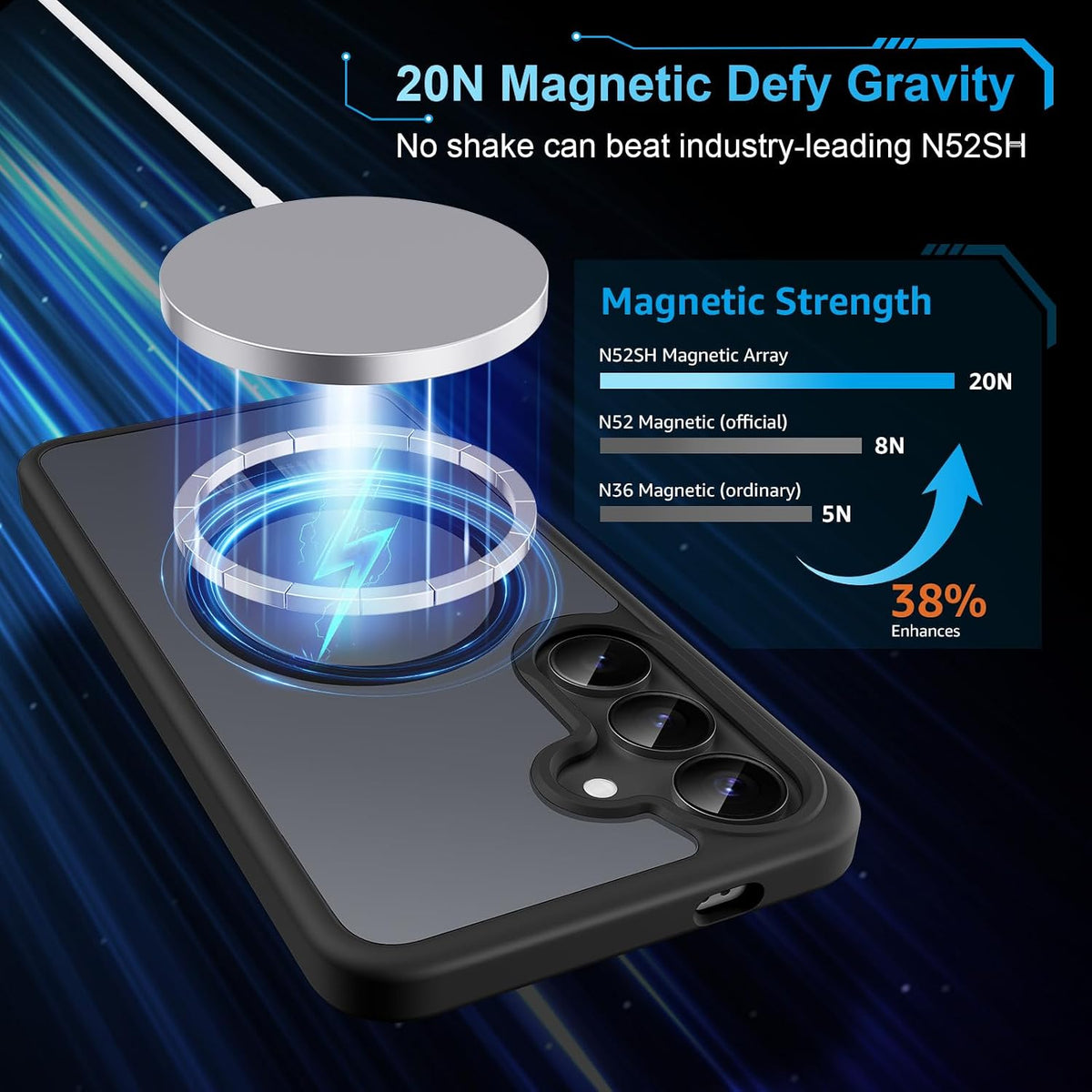 Samsung Galaxy S25 / S24 MagSafe Case | Magnetic Matte Cover